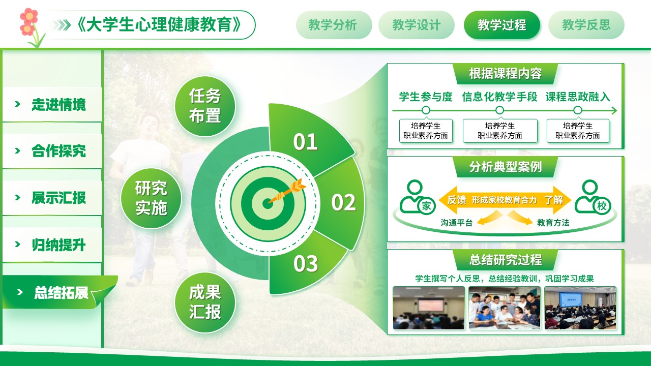 《认识自我，悦纳自我》大学说课（动画版）第7页预览图