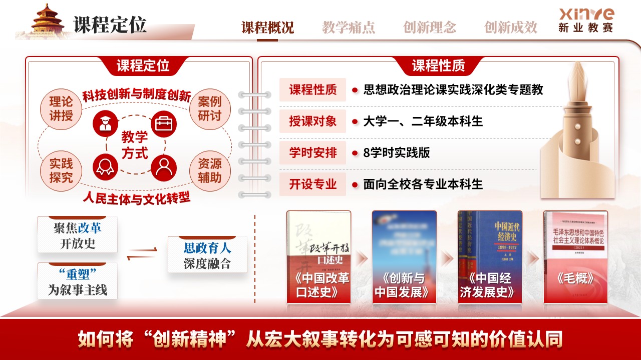 《数说百年党史》高校课程思政大赛第4页预览图