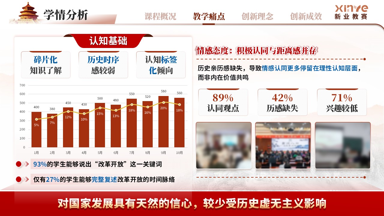 《数说百年党史》高校课程思政大赛第7页预览图