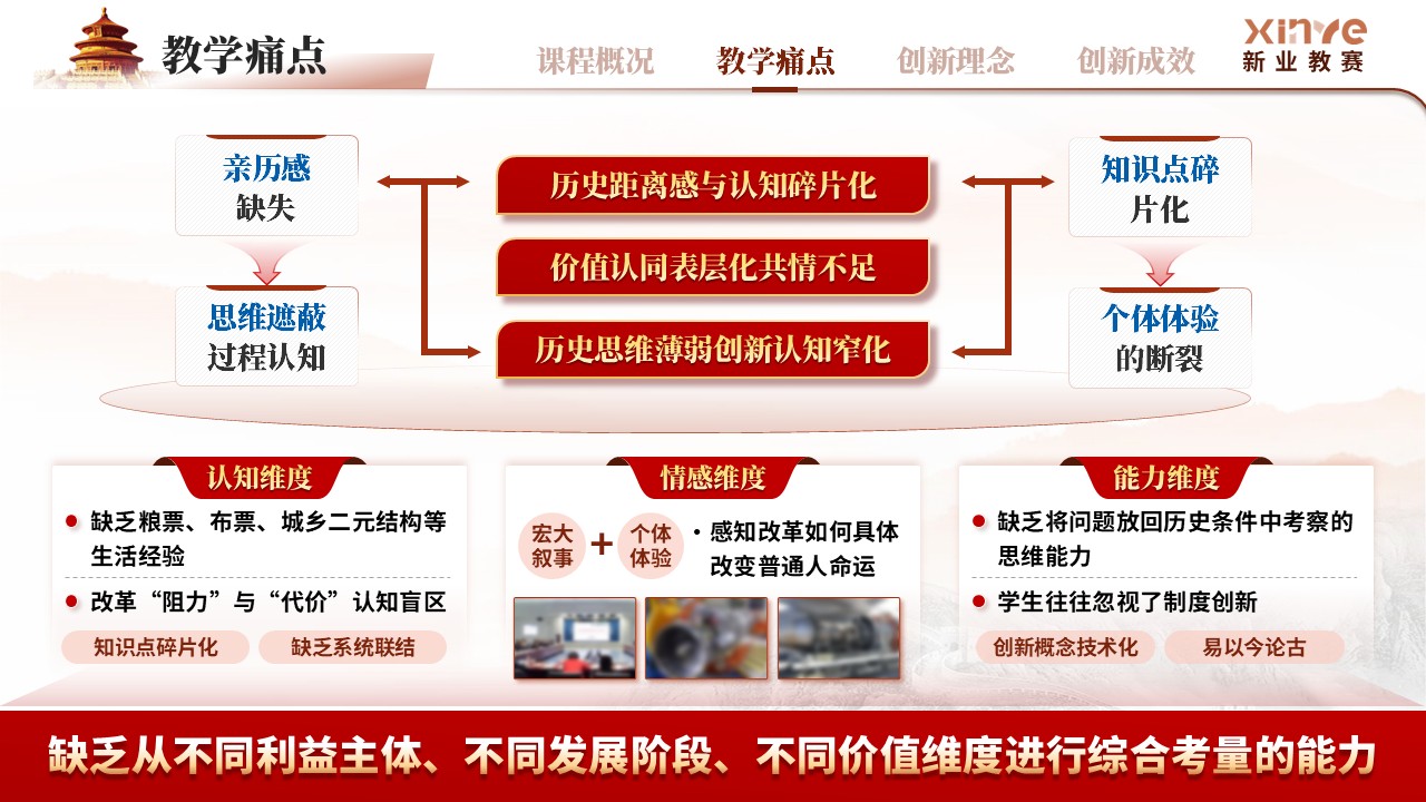 《数说百年党史》高校课程思政大赛第8页预览图