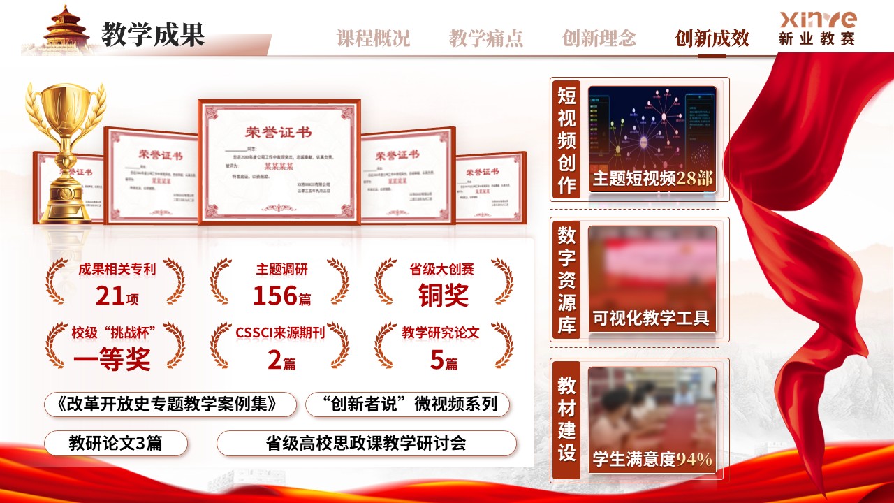 《数说百年党史》高校课程思政大赛第12页预览图