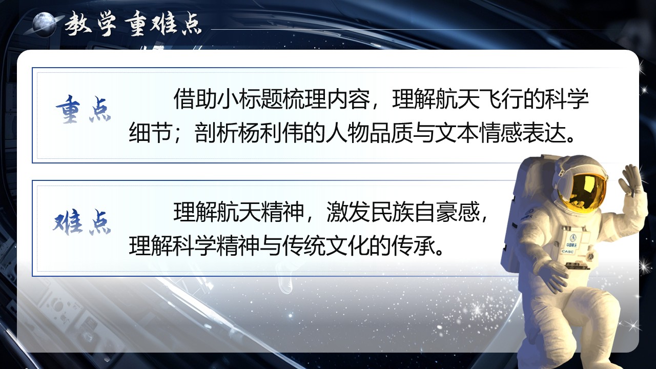 《太空一日》第3页预览图