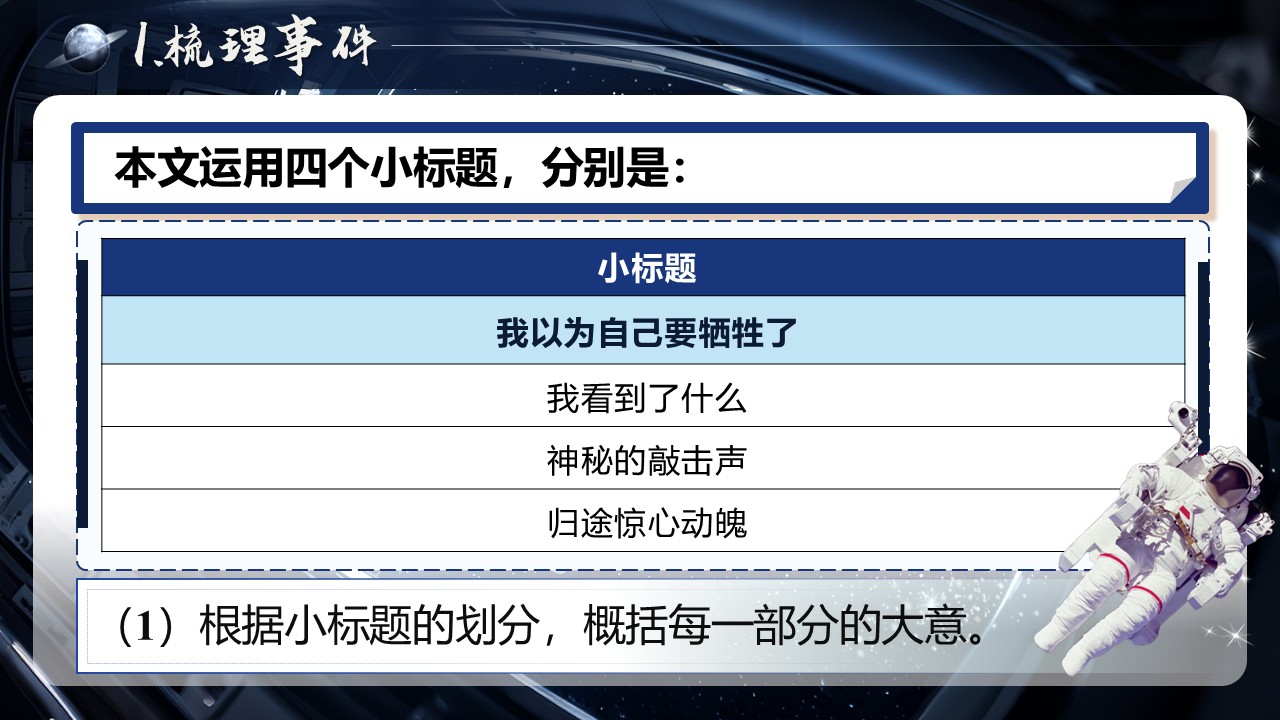 《太空一日》第13页预览图