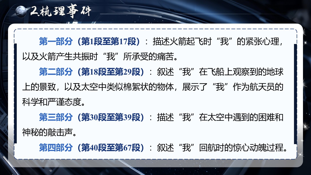 《太空一日》第14页预览图