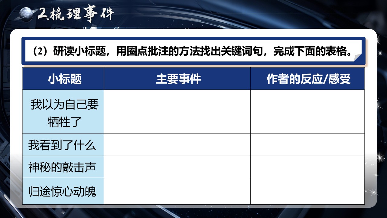 《太空一日》第15页预览图