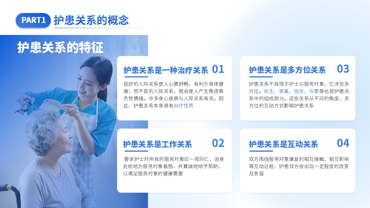 41-护患关系第5页预览