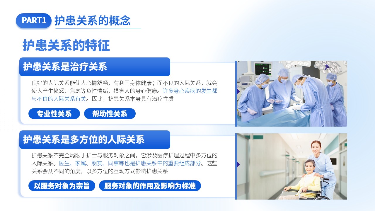 41-护患关系第6页预览