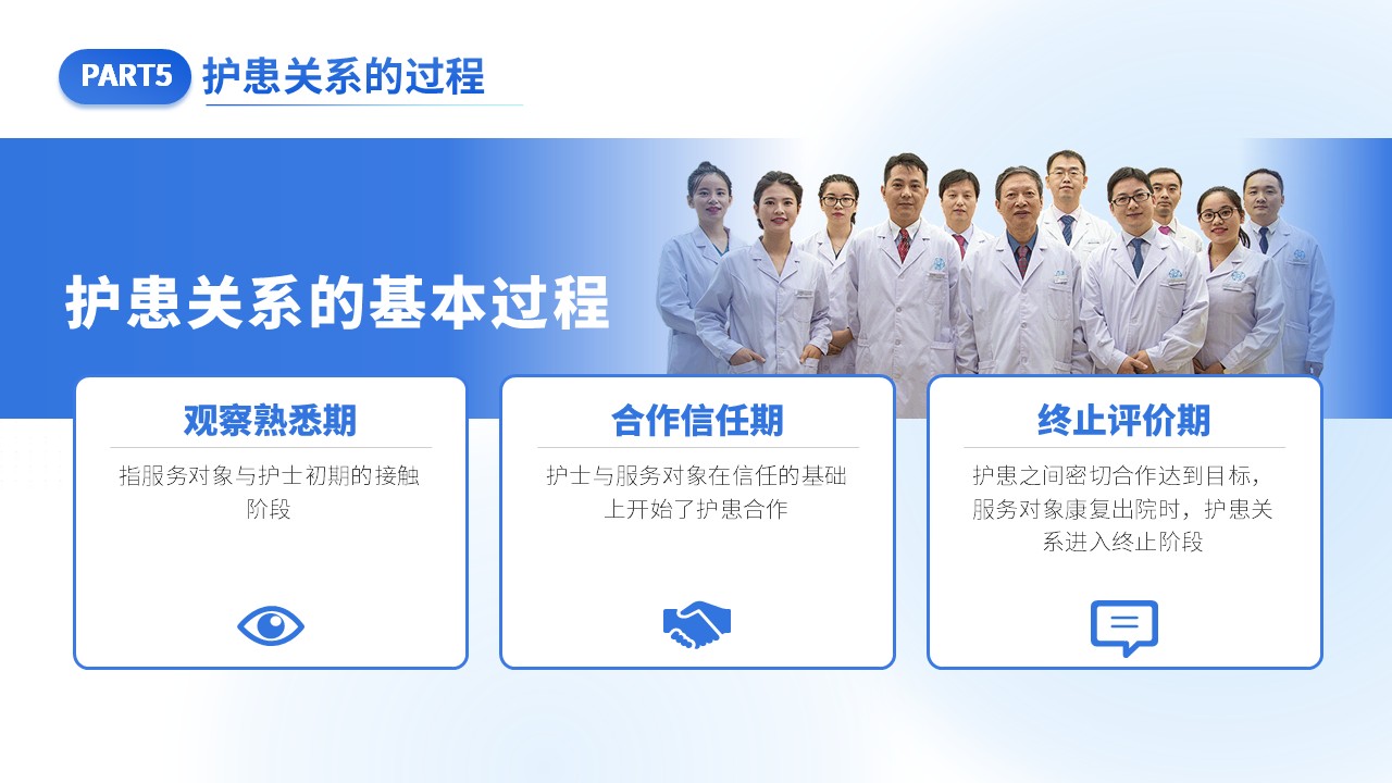 41-护患关系第14页预览