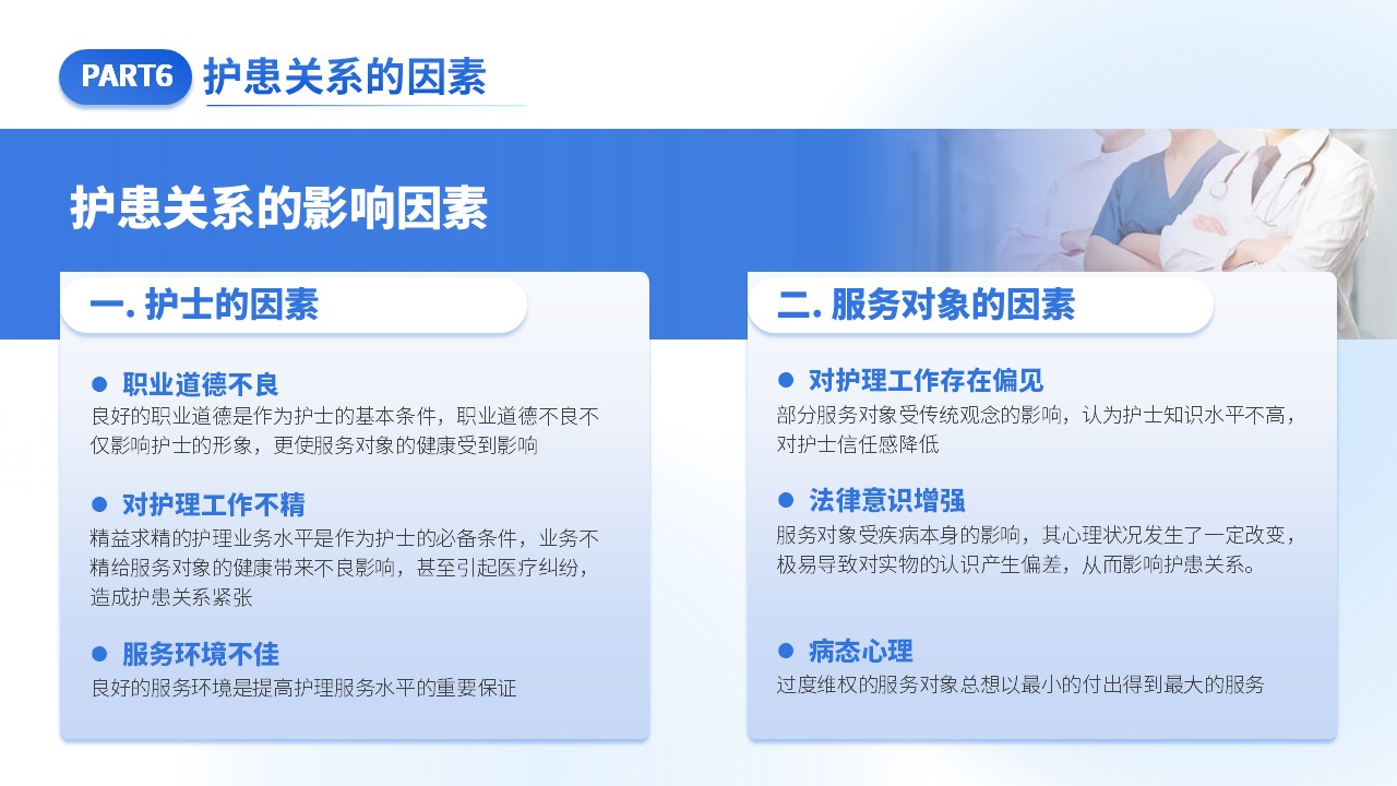 41-护患关系第16页预览