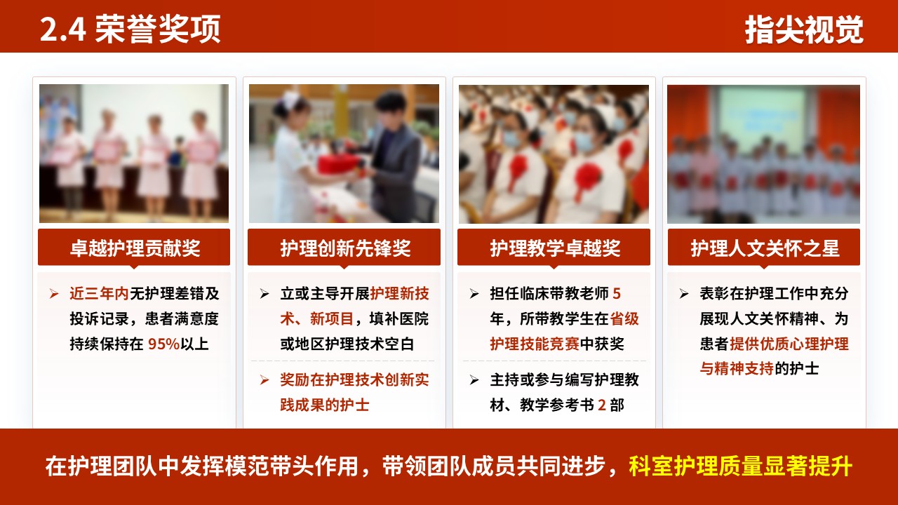 037期-护士长述职答辩（红色）第8页预览