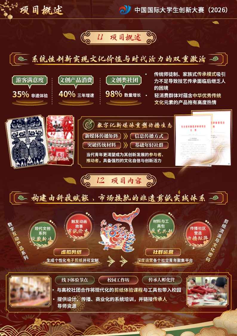 sc-项目计划书（纸韵新传实践）第3页预览图