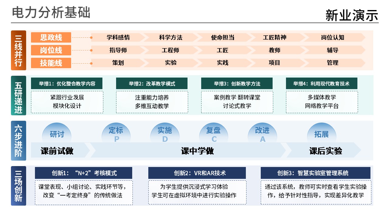 43-2电力分析基础(蓝色)第5页预览图