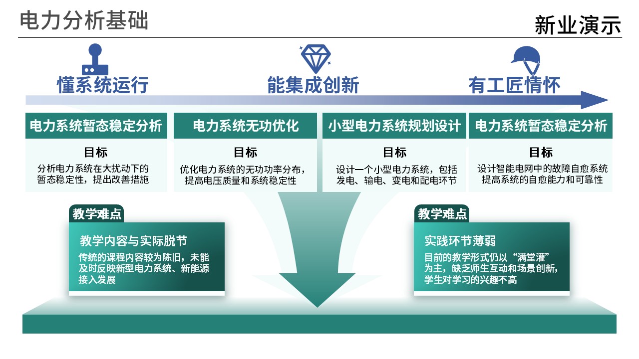 43-2电力分析基础(蓝色)第6页预览图