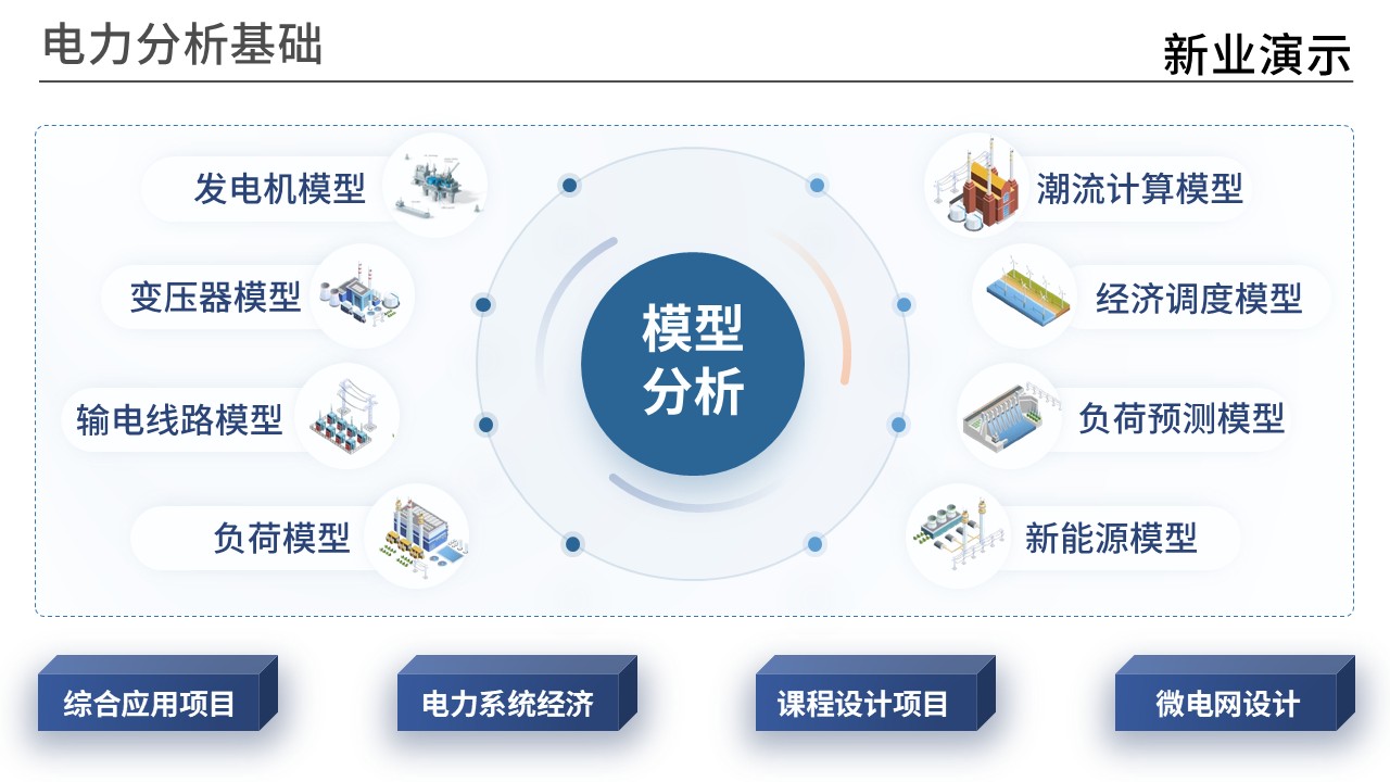 43-2电力分析基础(蓝色)第7页预览图