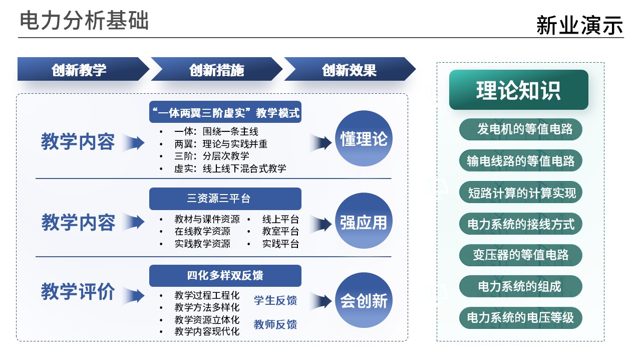 43-2电力分析基础(蓝色)第9页预览图