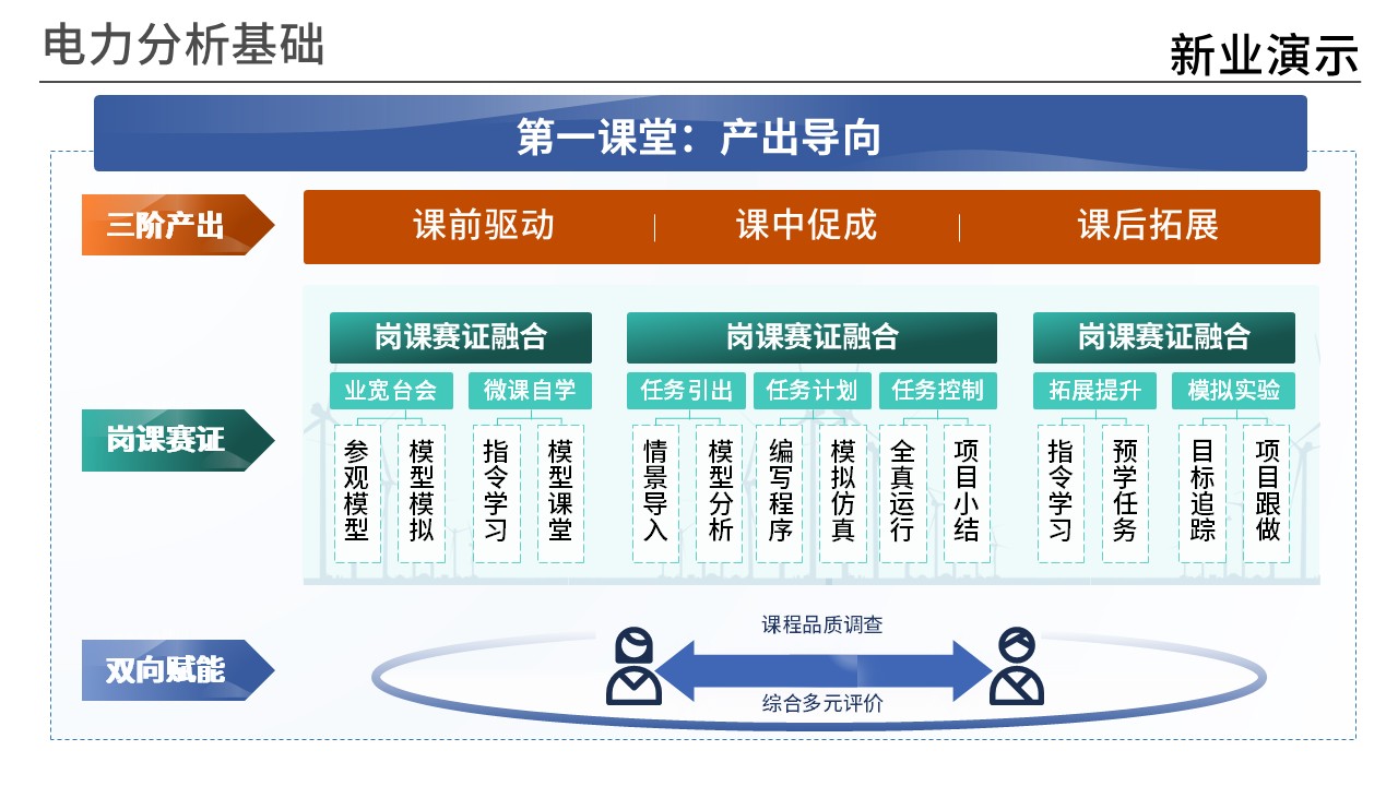 43-2电力分析基础(蓝色)第10页预览图