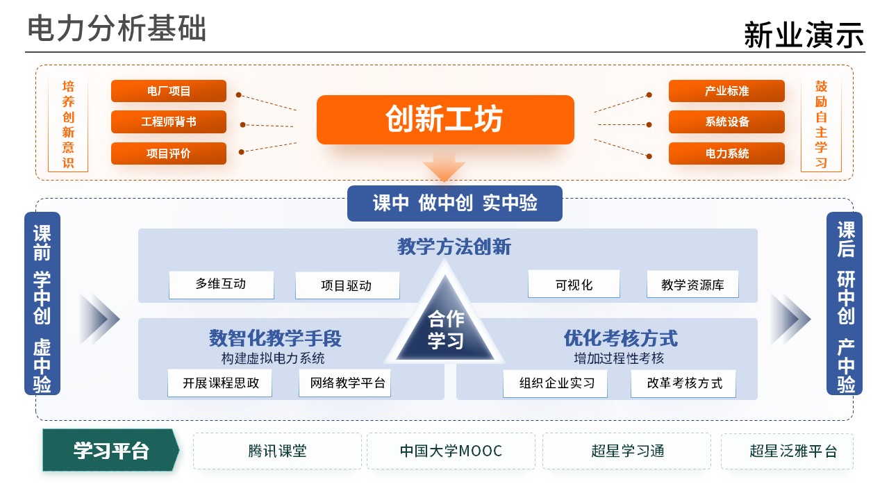 43-2电力分析基础(蓝色)第12页预览图