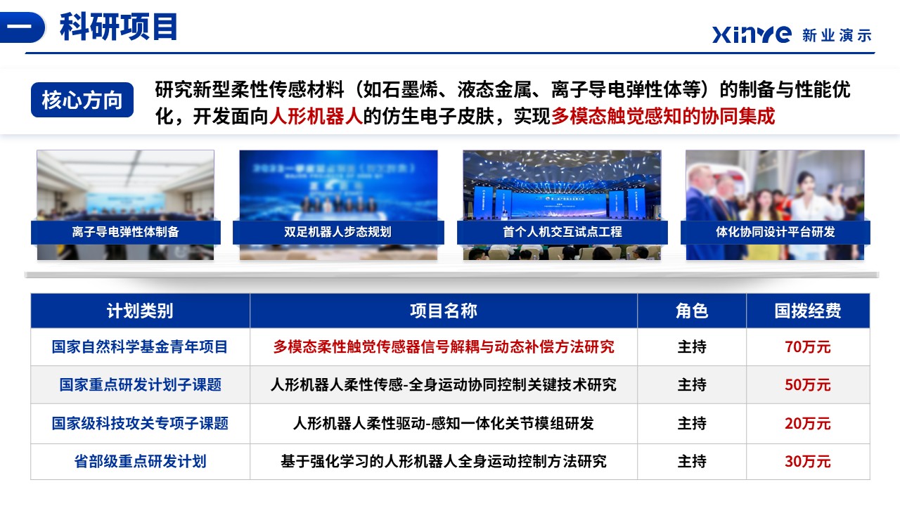 副教授职称答辩（柔性传感材料-蓝色）第4页预览图
