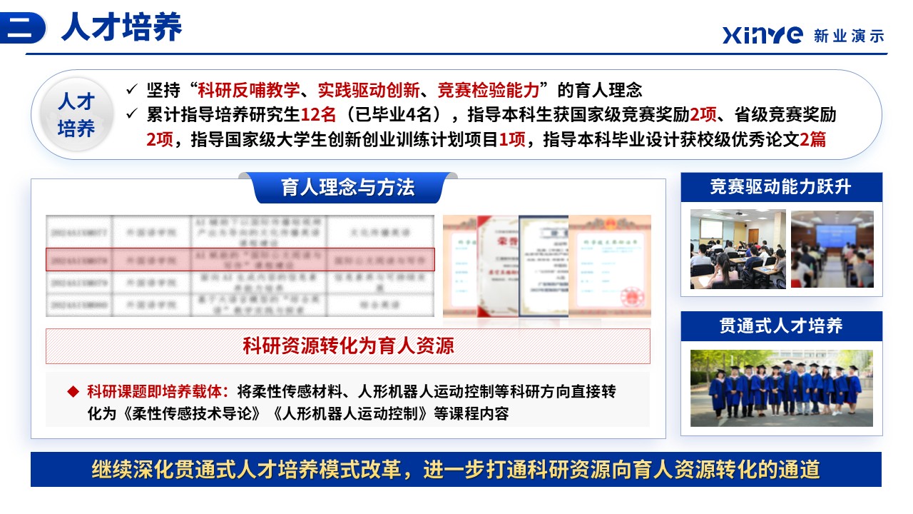 副教授职称答辩（柔性传感材料-蓝色）第8页预览图