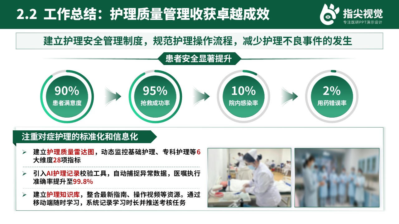 108期-护士长竞聘（绿色）第6页预览