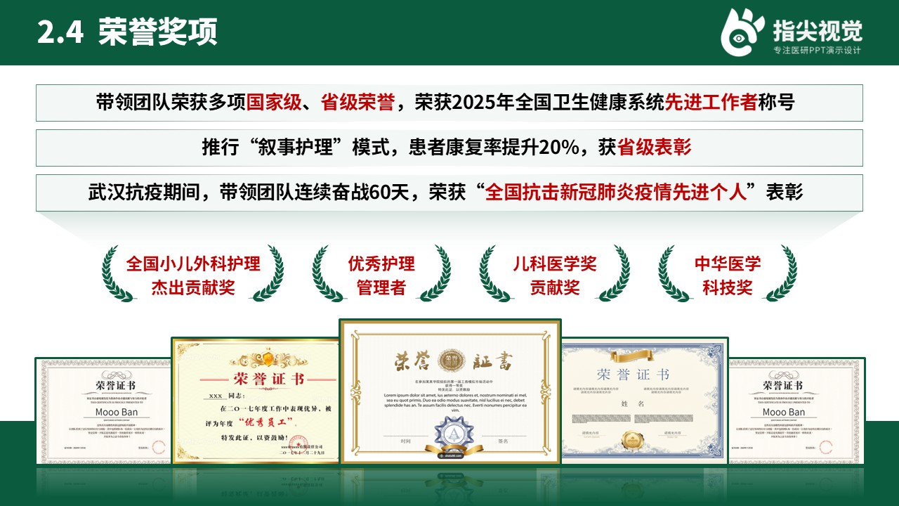 108期-护士长竞聘（绿色）第8页预览