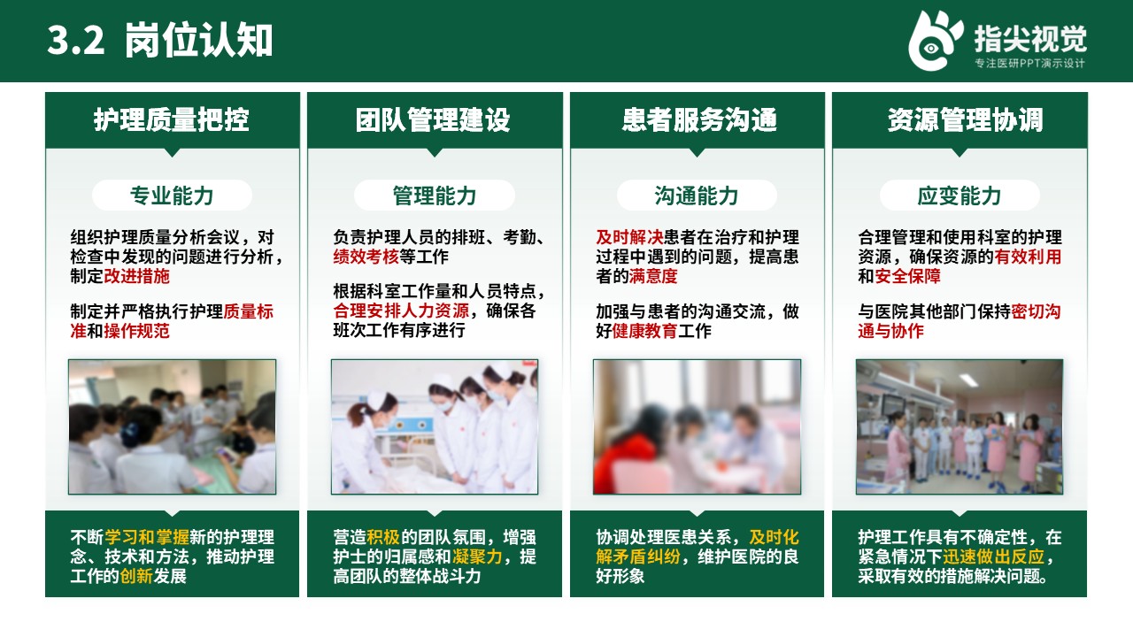108期-护士长竞聘（绿色）第10页预览