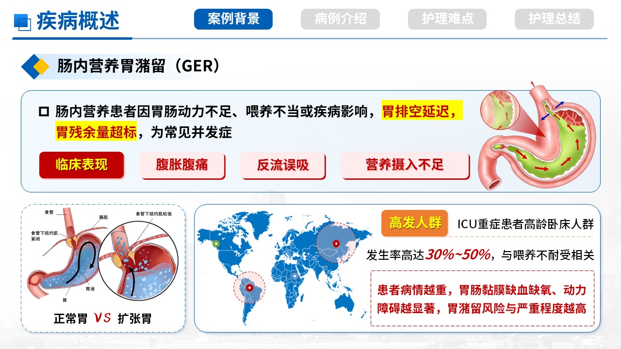 511期-疑难病例-一例肠内营养反复胃潴留疑难病例第3页预览