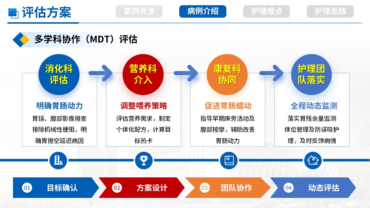 511期-疑难病例-一例肠内营养反复胃潴留疑难病例第9页预览