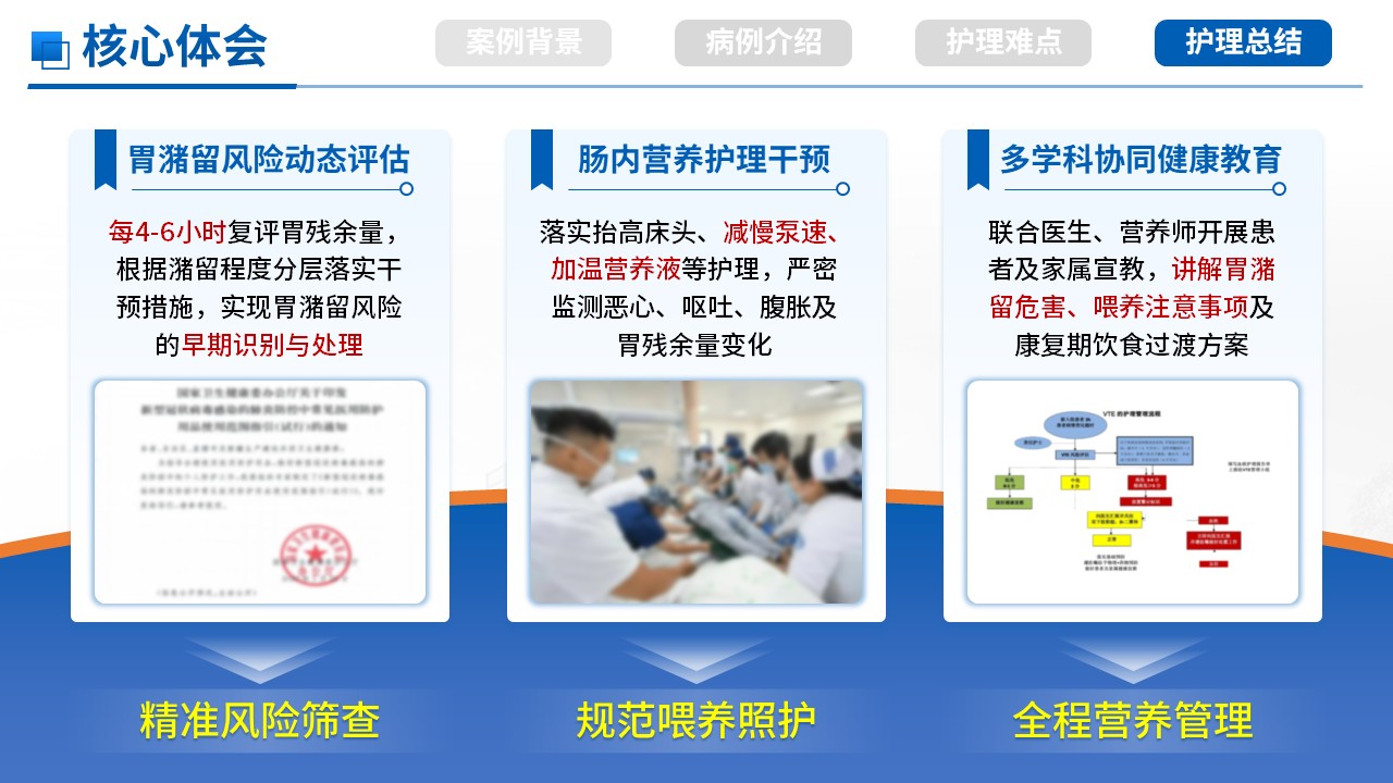 511期-疑难病例-一例肠内营养反复胃潴留疑难病例第16页预览