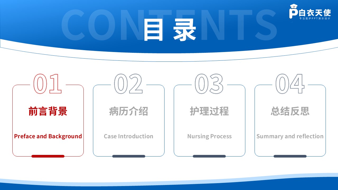 424期-护理个案-一例晚期肺癌护患者的整合型护理个案第2页预览