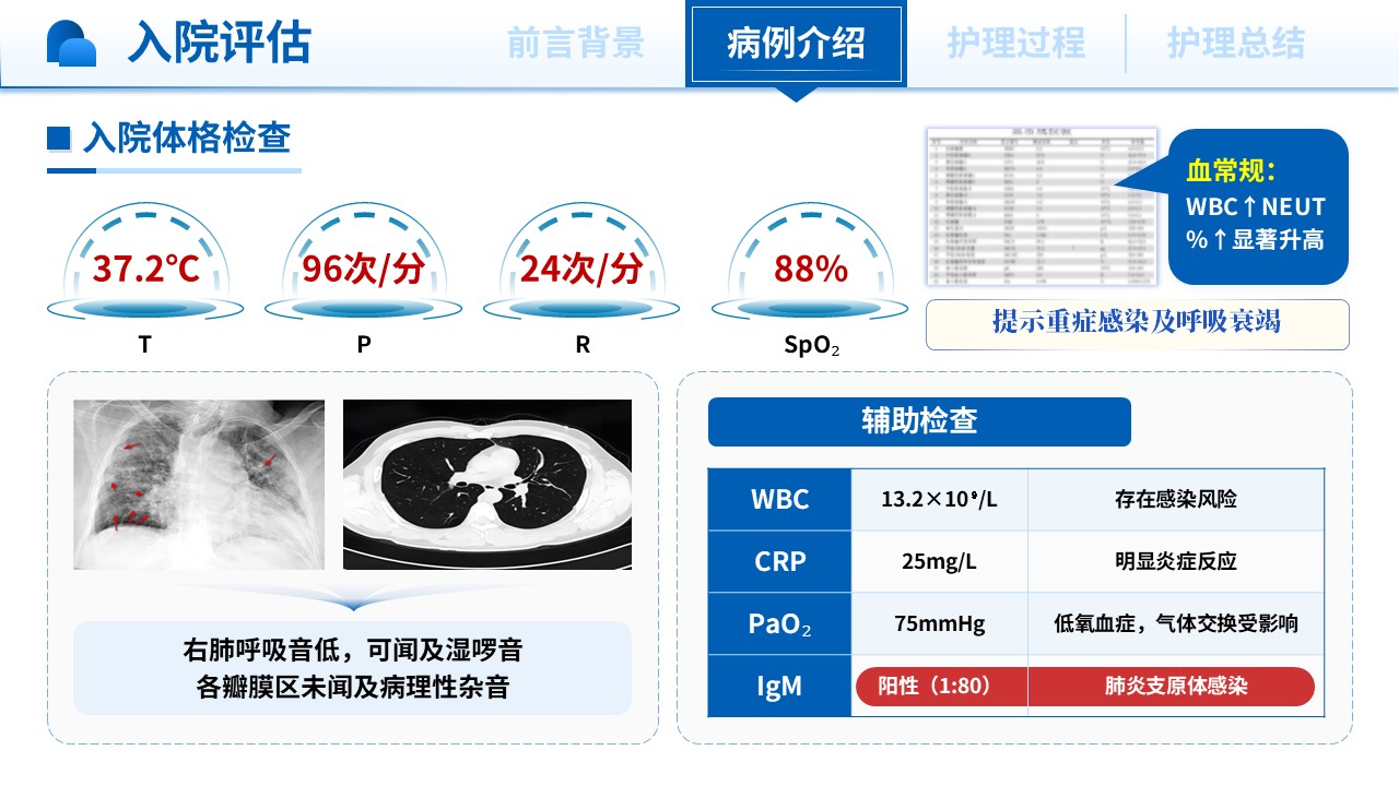 424期-护理个案-一例晚期肺癌护患者的整合型护理个案第8页预览