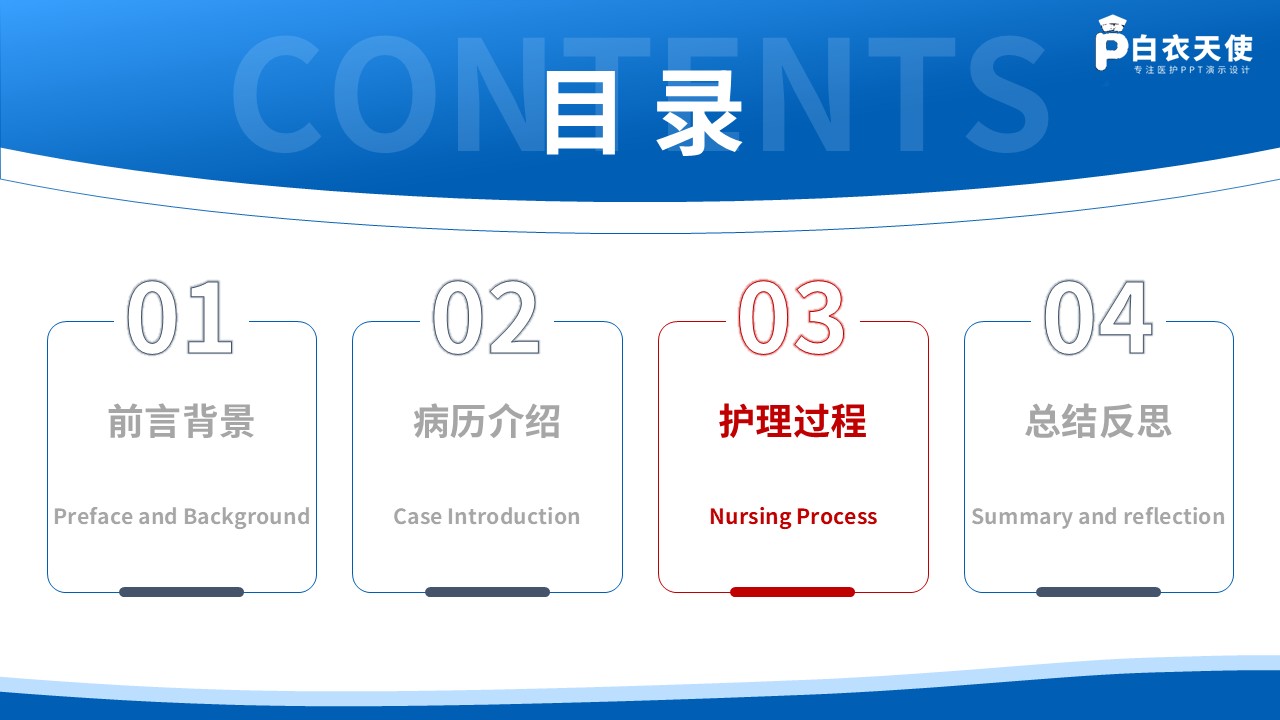 424期-护理个案-一例晚期肺癌护患者的整合型护理个案第10页预览