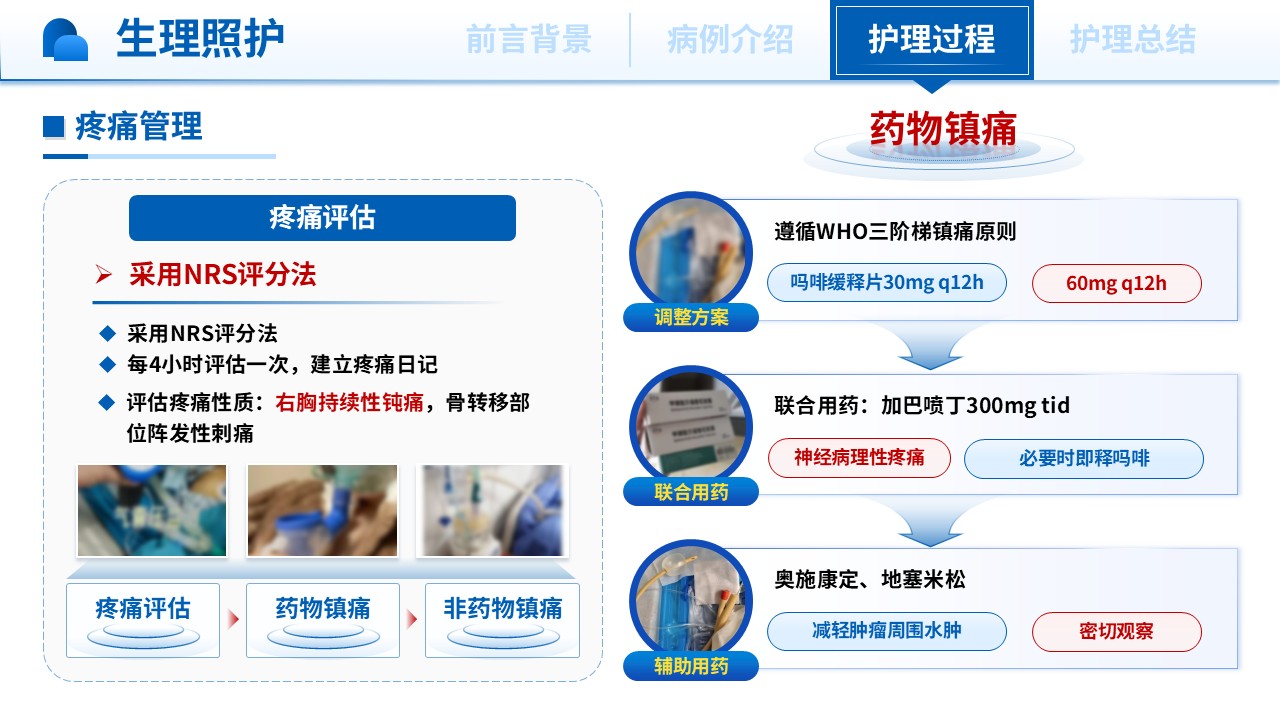 424期-护理个案-一例晚期肺癌护患者的整合型护理个案第12页预览