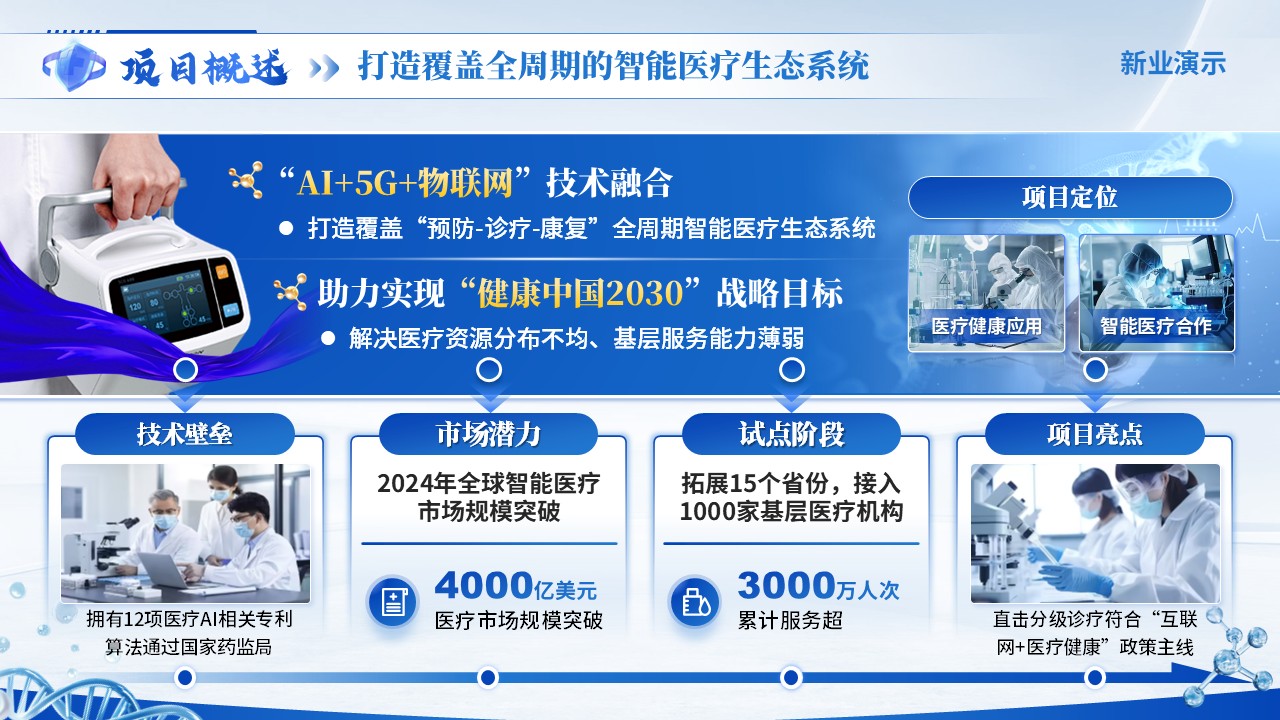 《智联医疗》动画第3页预览图