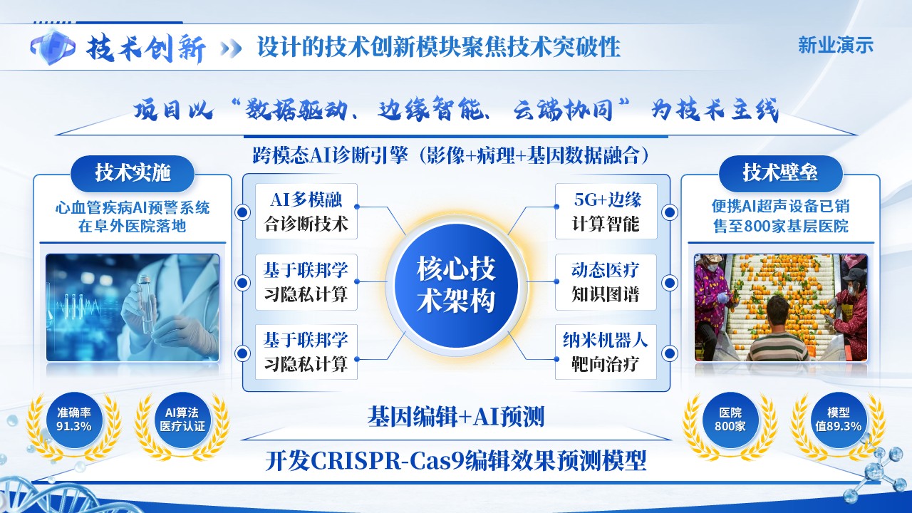《智联医疗》动画第4页预览图