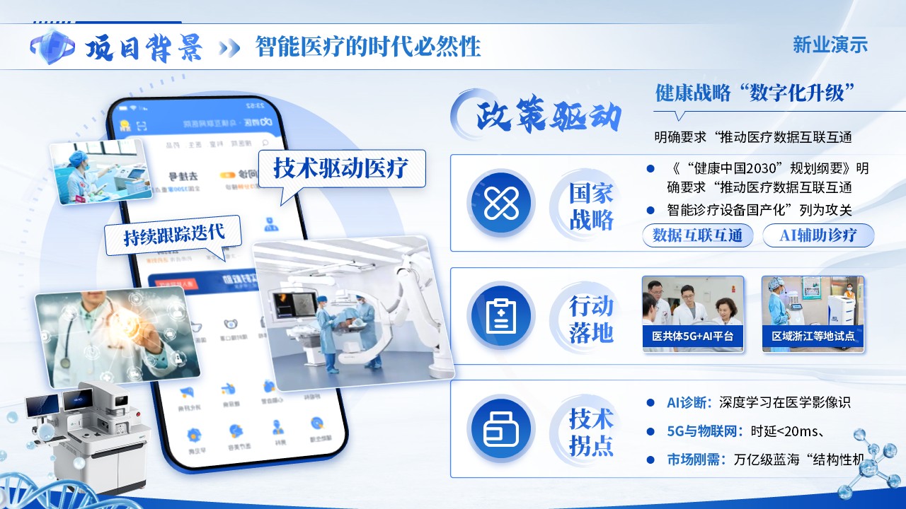 《智联医疗》动画第5页预览图