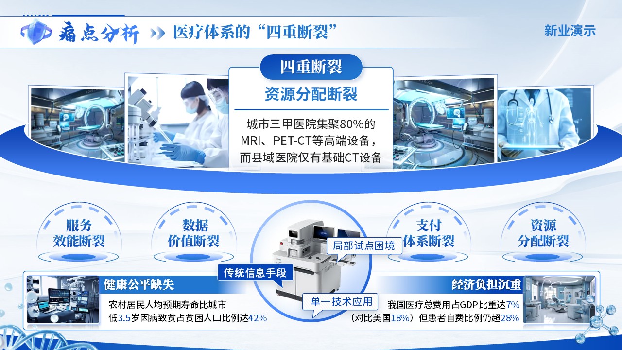 《智联医疗》动画第7页预览图