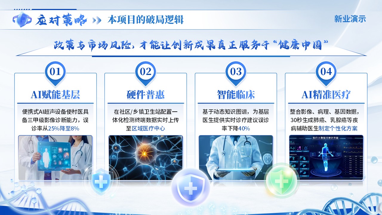 《智联医疗》动画第8页预览图