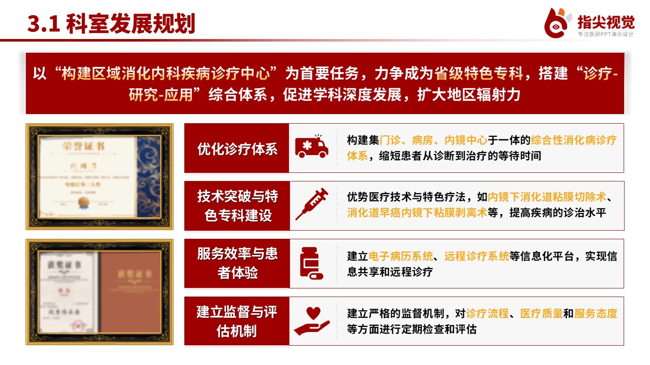 092期-消化内科重点专科创建申报答辩(红色)第7页预览
