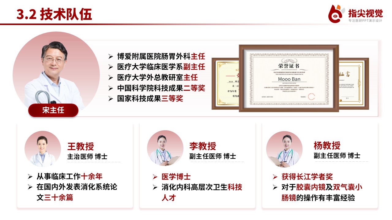 092期-消化内科重点专科创建申报答辩(红色)第8页预览