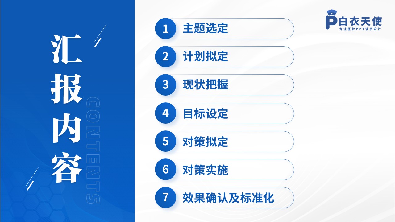 137期-品管圈（肾脏内科）-蓝色第2页预览