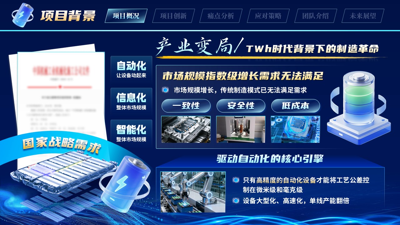 《制造电芯》春晖杯留学生创业大赛第3页预览图