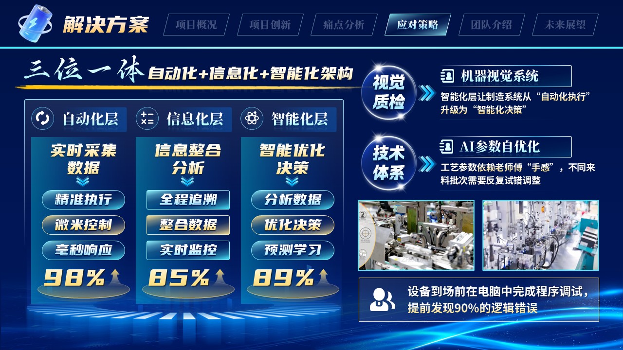 《制造电芯》春晖杯留学生创业大赛第9页预览图