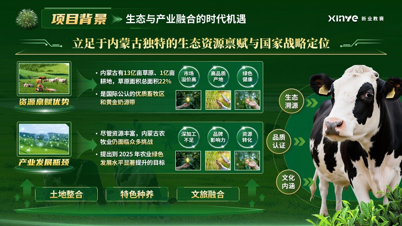 《三产融合助力农畜产品生产基地》大创赛 第4页预览图