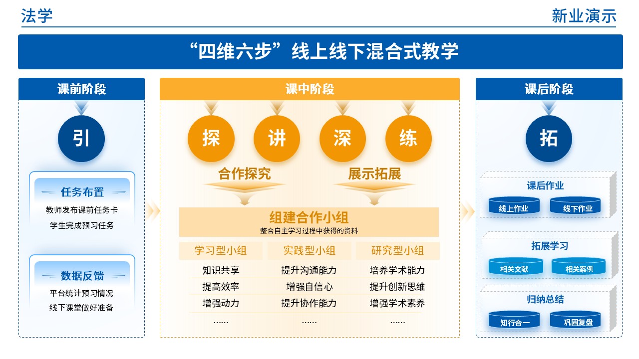 47-1  法学(蓝色)第3页预览图