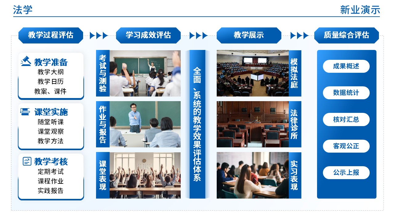 47-1  法学(蓝色)第4页预览图