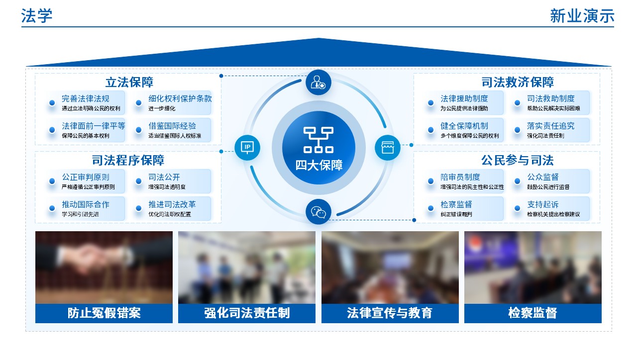 47-1  法学(蓝色)第9页预览图
