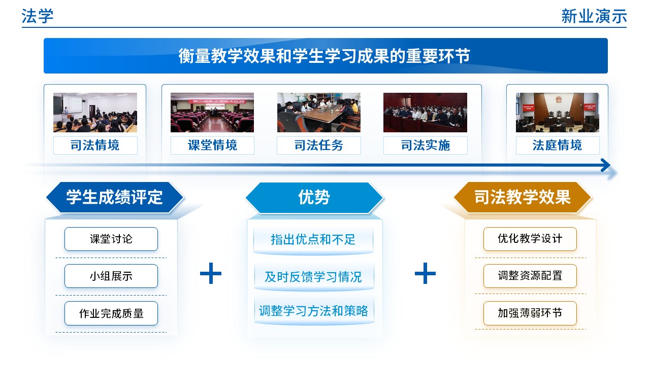 47-1  法学(蓝色)第10页预览图