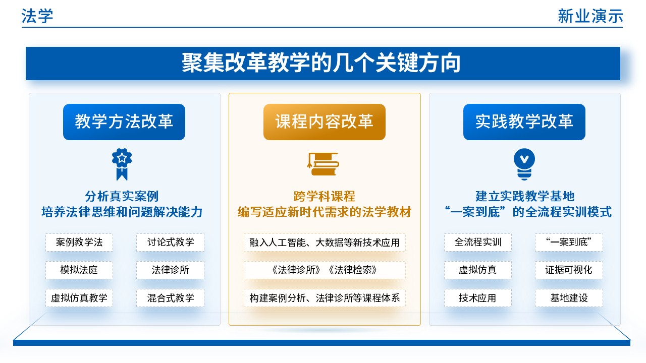47-1  法学(蓝色)第11页预览图