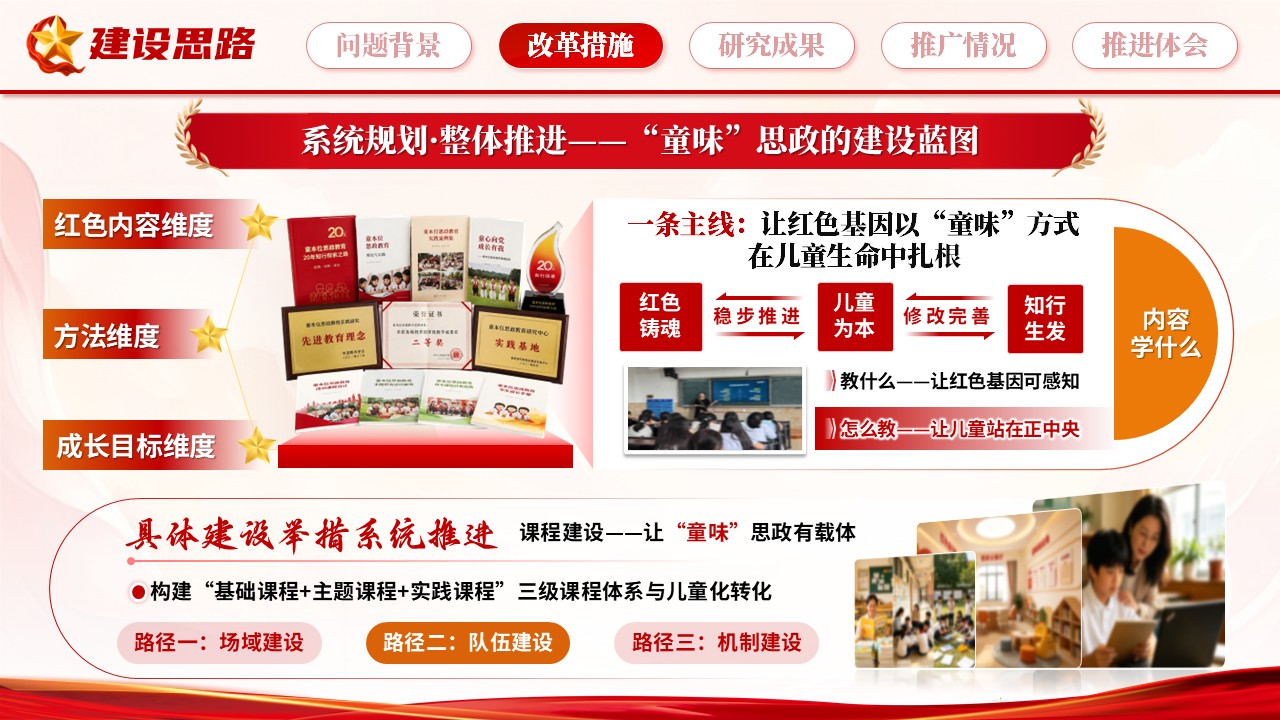 《根植红色·生长童味》教学成果奖第6页预览图